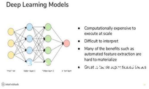 jianjiutpWallet还在吗？一文带你了解这个数字钱包的现状与前景/jianjiu
tpWallet：数字钱包的未来与现状解读