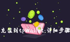 如何快速将法币充值到tpWallet：详细步骤及常见问