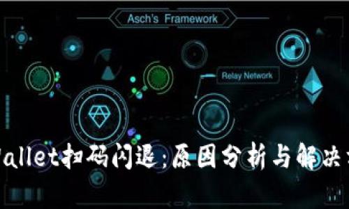 tpWallet扫码闪退：原因分析与解决方案