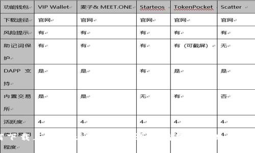如何下载正版的tpWallet？详细指南与常见问题解答