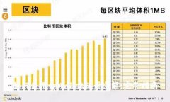 如何使用tpWallet统计余额：完整指南