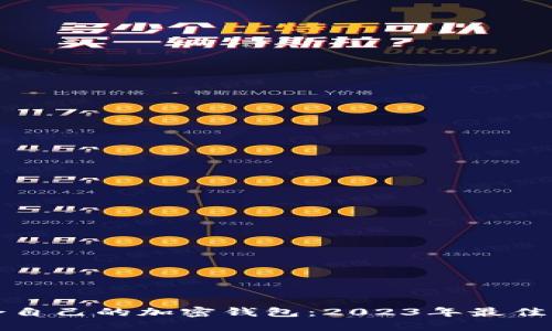 如何选择适合自己的加密钱包：2023年最佳加密钱包推荐