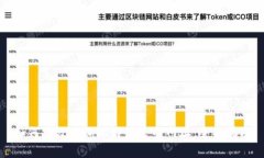 如何有效查询比特派官网网址：全面指南