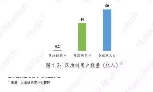 如何注册虚拟数字钱包：一步步指南与常见问题解答