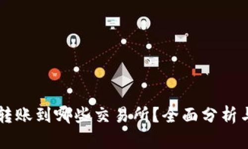 tpWallet转账到哪些交易所？全面分析与使用指南