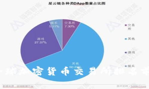 2023年全球加密货币交易所排名前十及分析