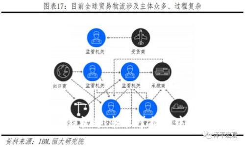 欧意Web3使用教程视频：轻松掌握去中心化的使用技巧